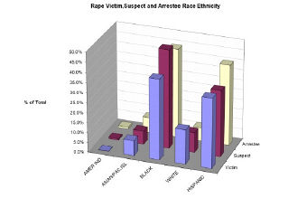 Rape Victim.jpg